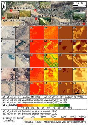 Spatio-Temporal Evolution of Sandy Land and its Impact on Soil Wind Erosion in the Kubuqi Desert in Recent 30 Years
